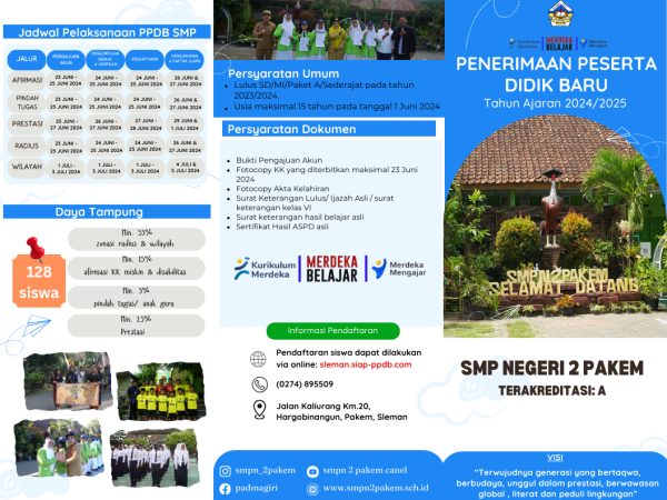 PPDB 2024/2025